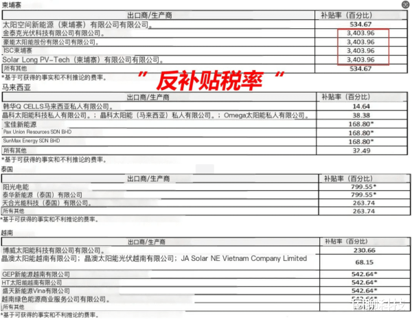 恒正网 在中国施压下，特朗普选择了一条“必败”之路！