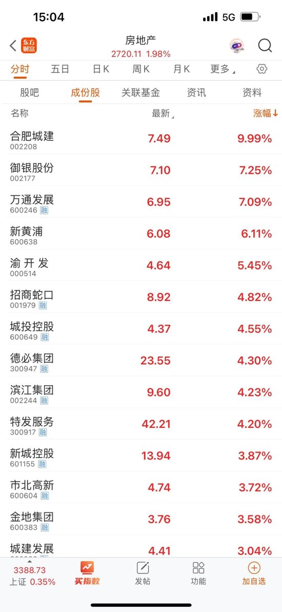 诚信双盈配资 利好，多股大涨！