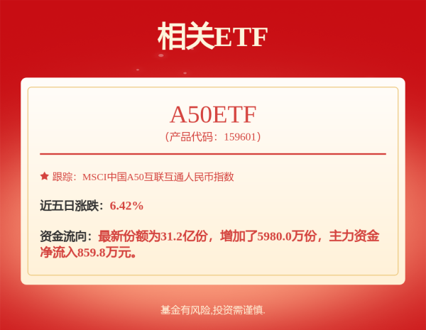 笑赢配资 智能网联汽车ETF: 鹏华中证车联网主题交易型开放式指数证券投资基金2025年中期报告