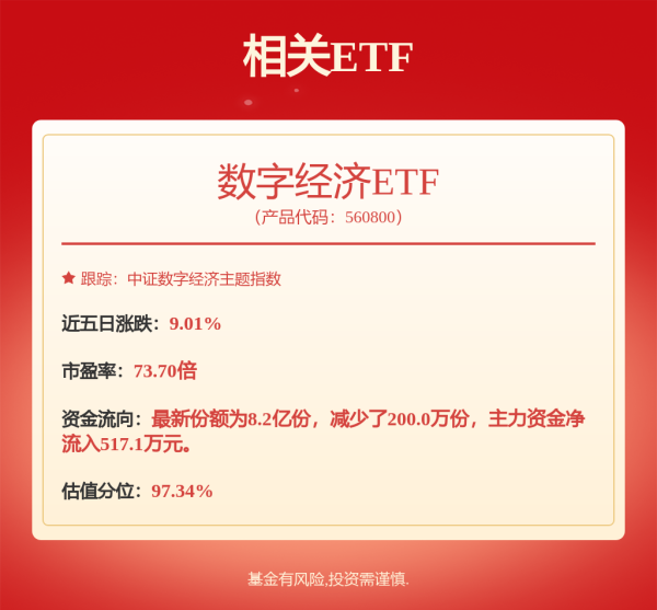 东方优配 碳中和ETF基金: 鹏华中证内地低碳经济主题交易型开放式指数证券投资基金2025年中期报告