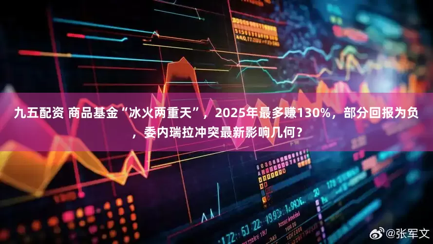 九五配资 商品基金“冰火两重天”，2025年最多赚130%，部分回报为负，委内瑞拉冲突最新影响几何？